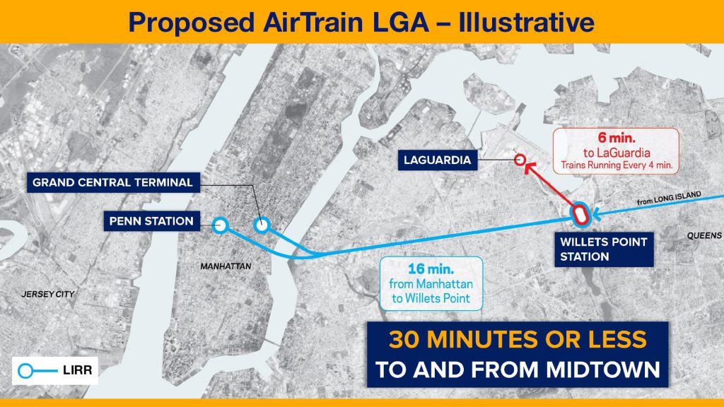 Mass Transit LaGuardia Redevelopment